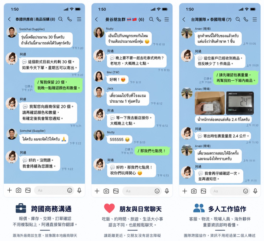 三個 LINE 群組情境：跨國商務溝通、朋友日常聊天與多人工作協作